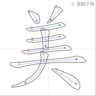 美筆畫數|美的筆順 國字「美」筆畫